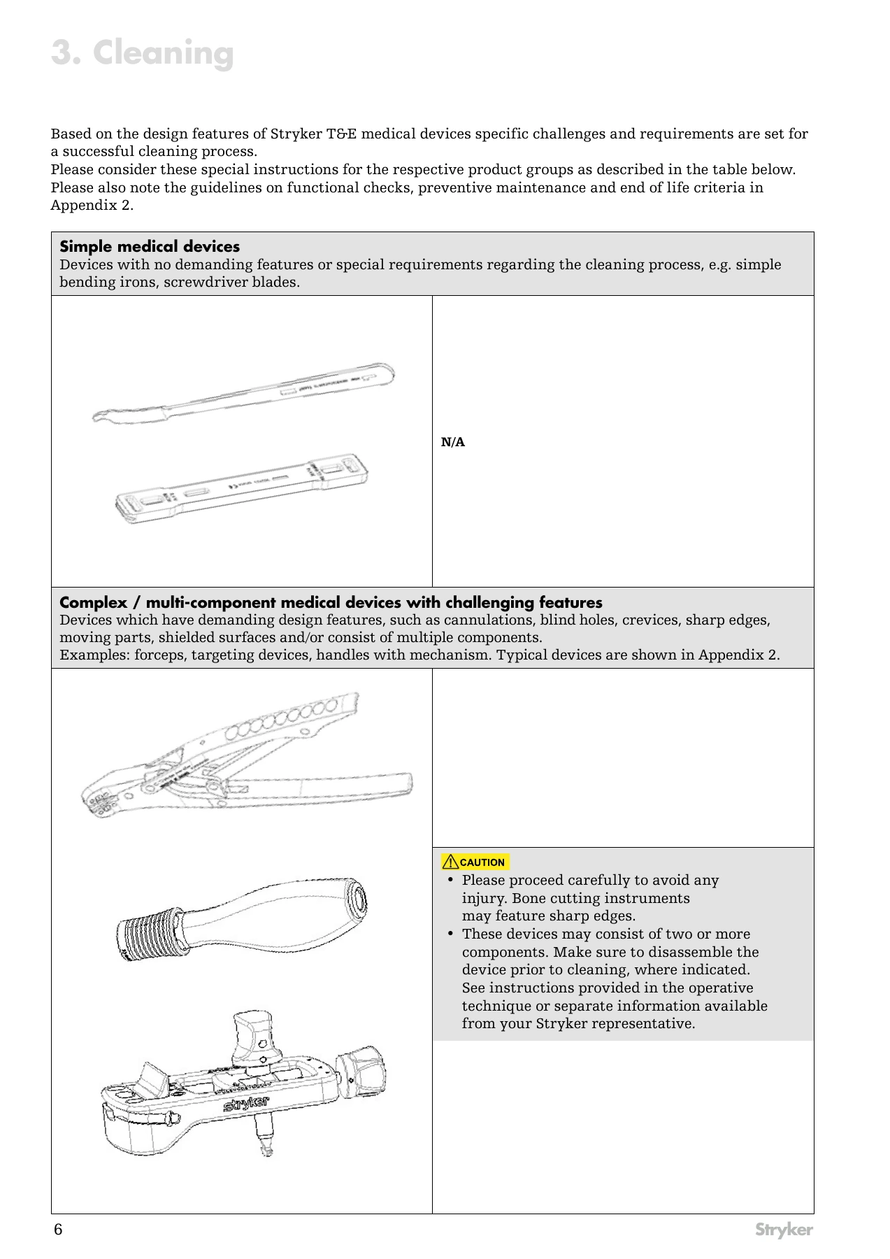 Original manufacturer instructions, page 6