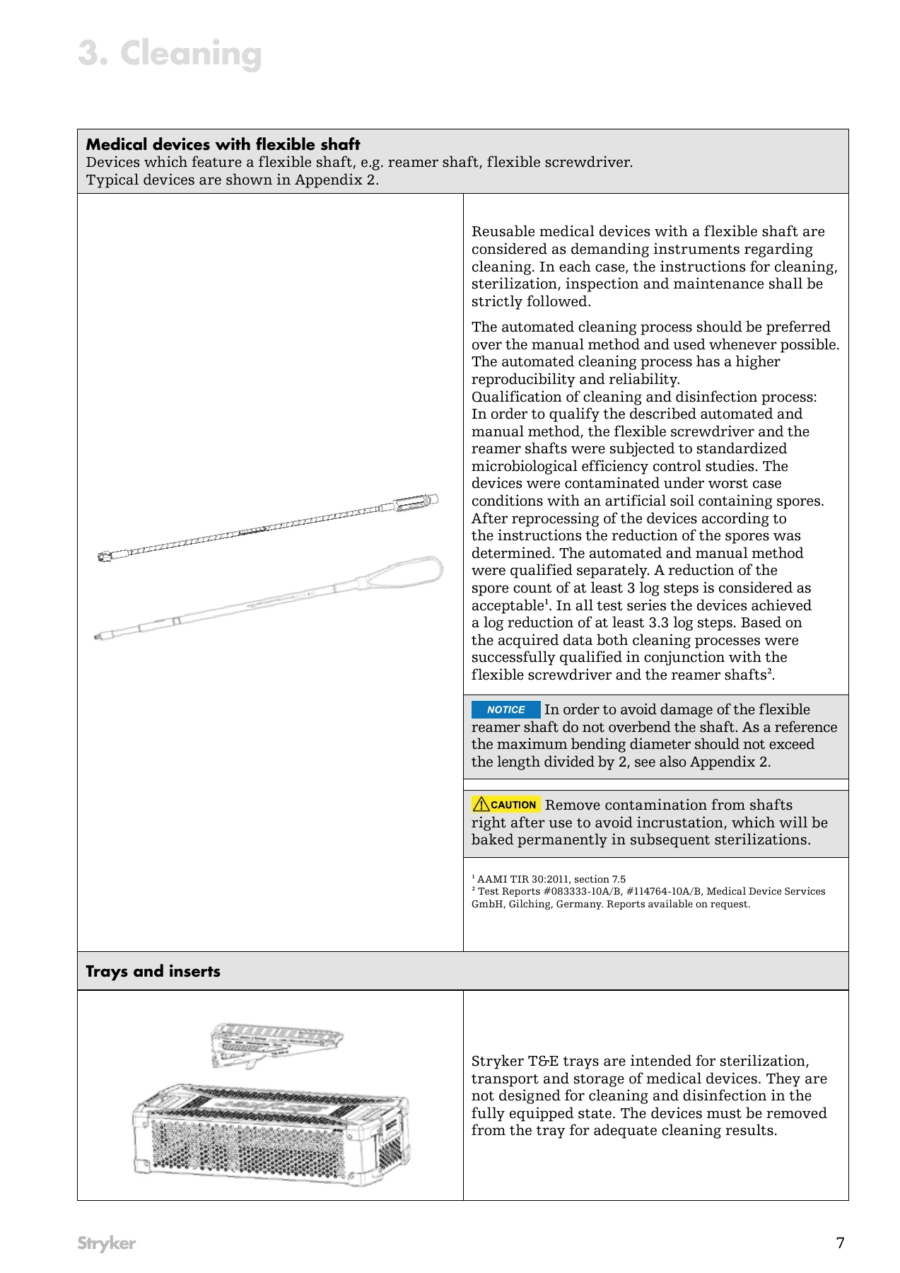 Original manufacturer instructions, page 7