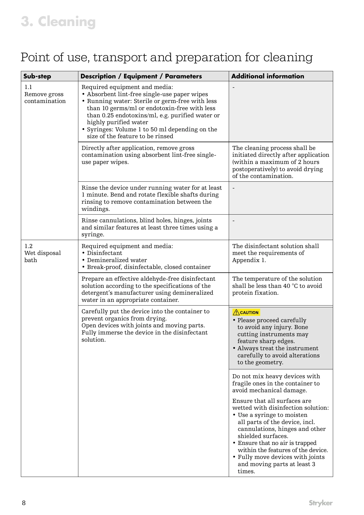 Original manufacturer instructions, page 8