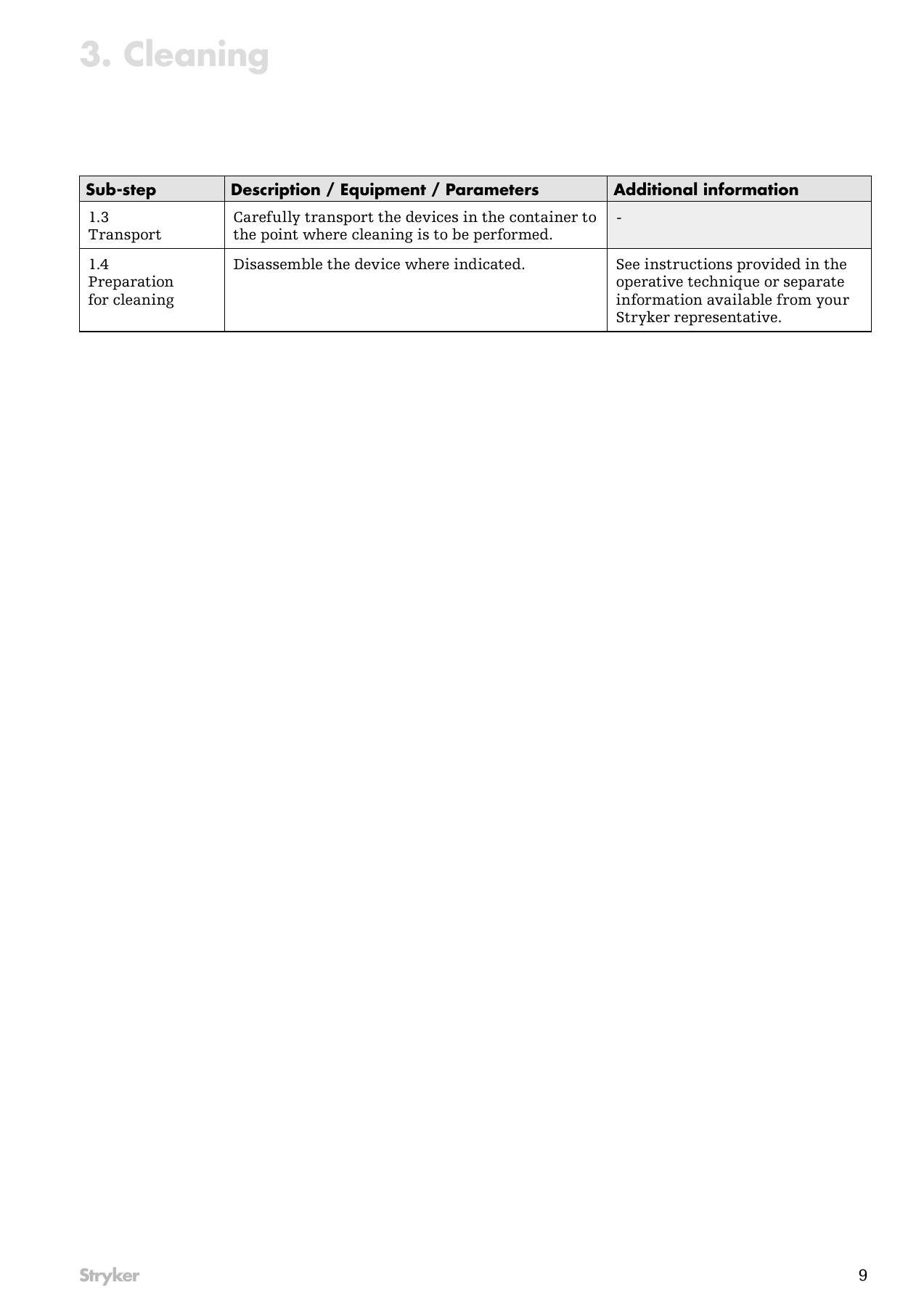 Original manufacturer instructions, page 9