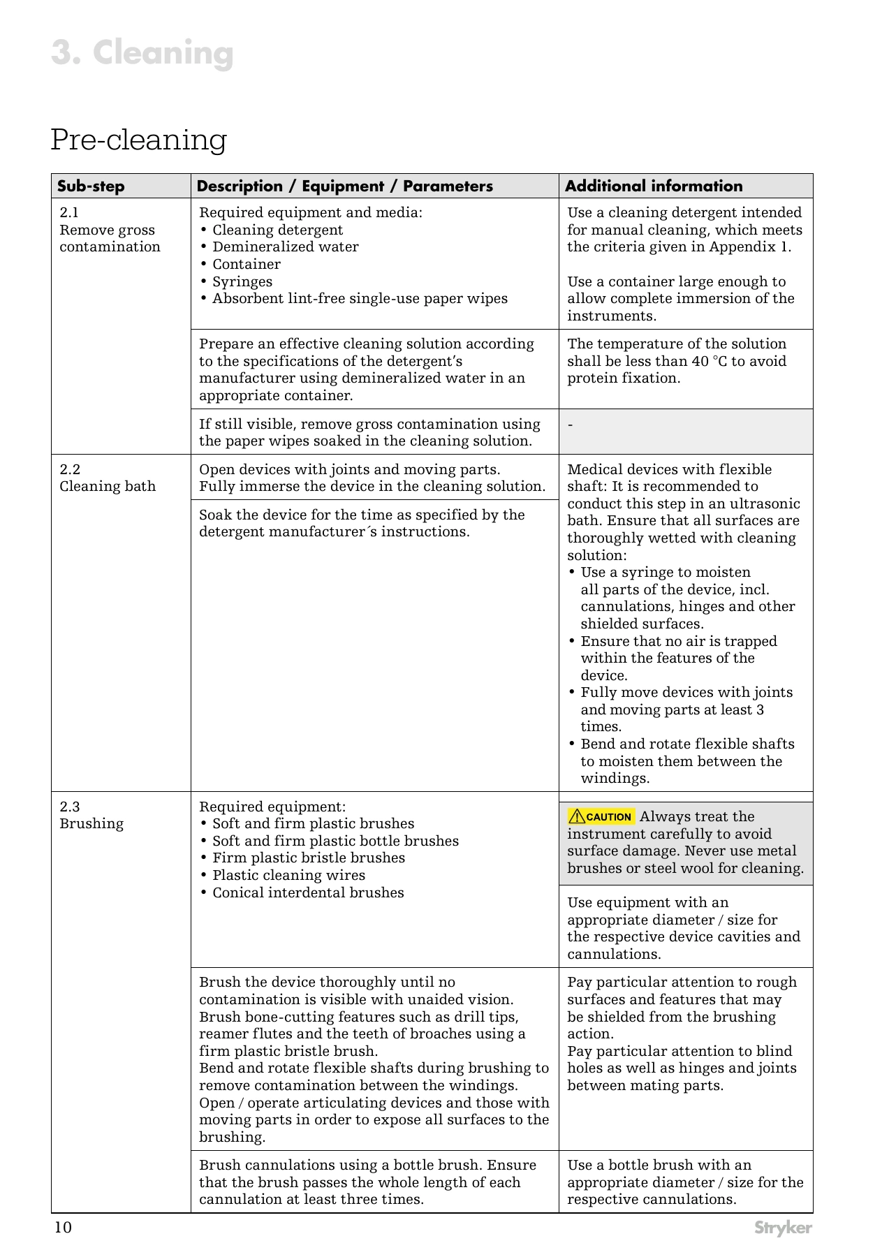 Original manufacturer instructions, page 10