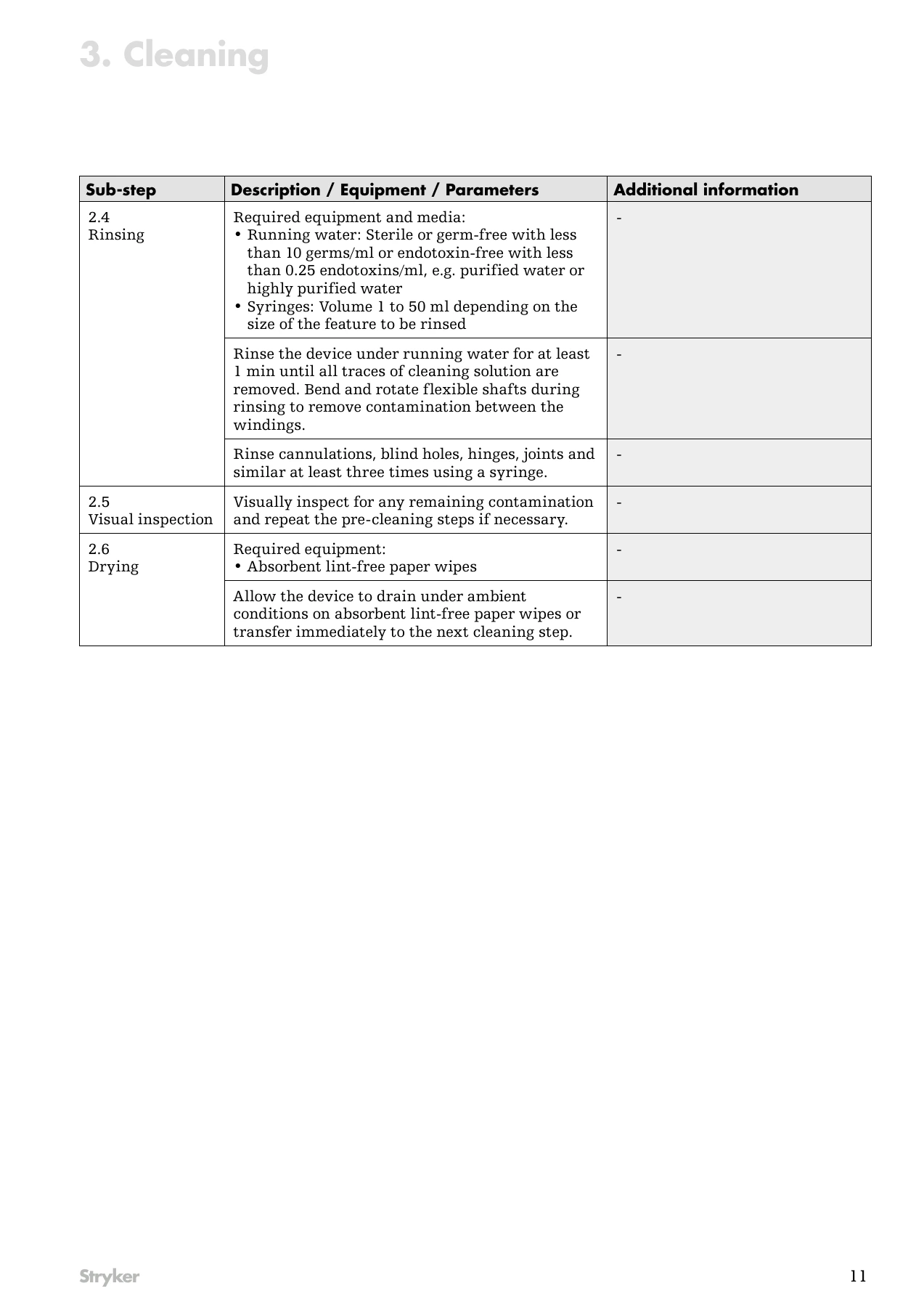 Original manufacturer instructions, page 11