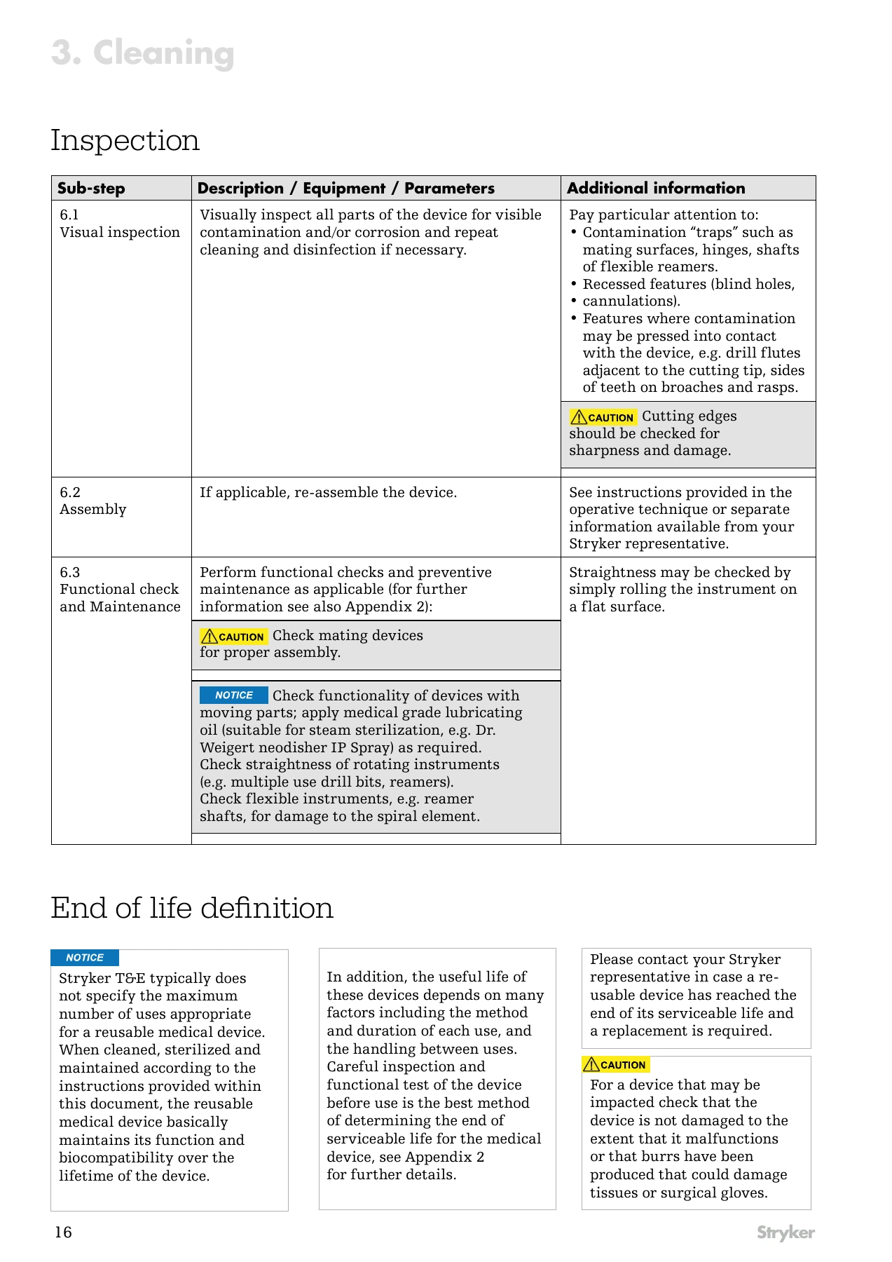 Original manufacturer instructions, page 16